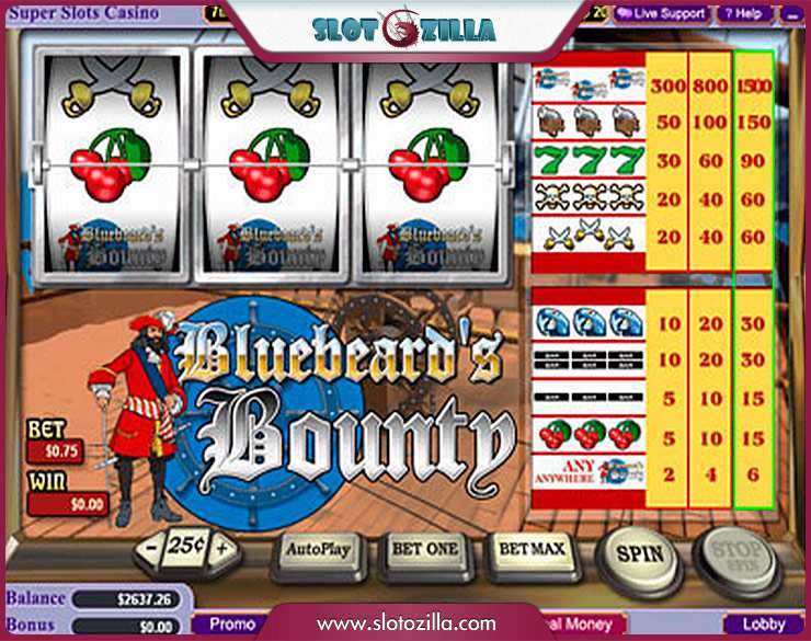 Bounty Cards dublinbet