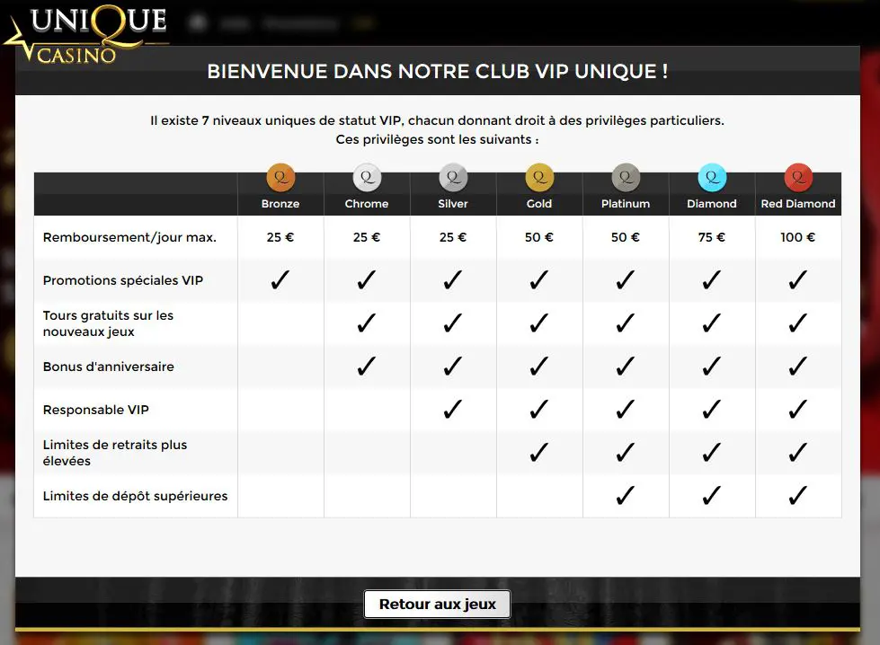 Club VIP Unique Casino